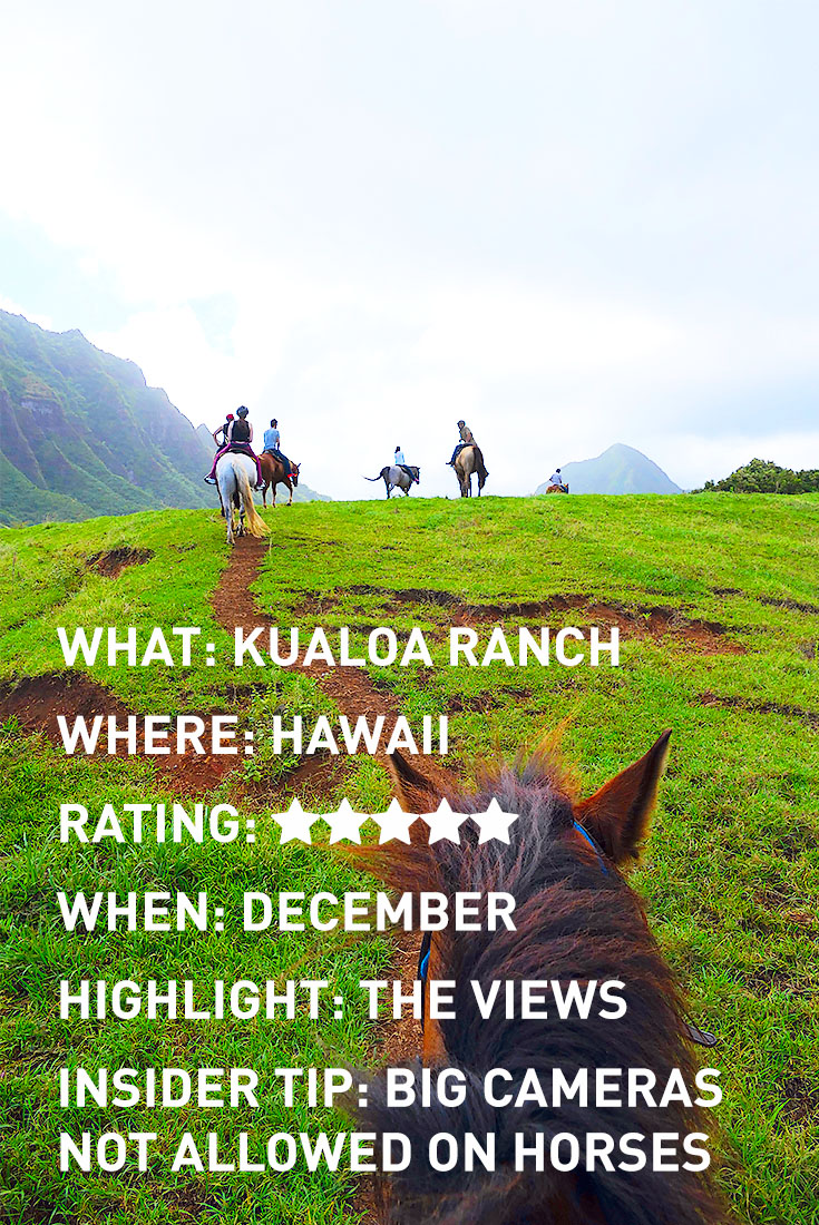 HAWAII KUALOA RANCH INFOGRAPHIC